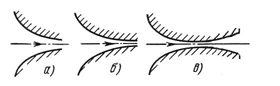 Скорость истечения меньше скорости звука в вытекающей среде в случае представленном на рисунке