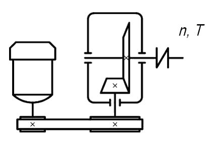 На рисунке изображено оборудование. На рисунке изображена схема привода, состоящего из __________ передач.. На рисунке изображена схема привода. На рисунке изображен привод, состоящий из __________ передач.. На рисунке изображена схема привода с редуктором.